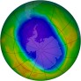 Antarctic Ozone 1998-10-20